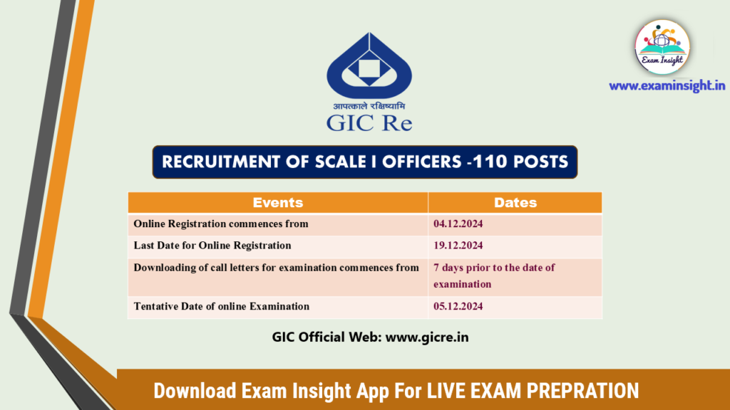 GIC RECRUITMENT OF SCALE I OFFICERS 110 POSTS