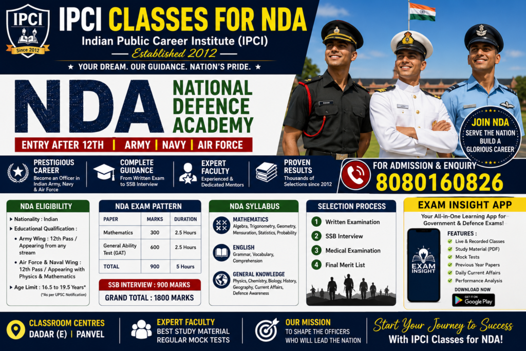NDA Eligibility Criteria 2026 – Age Limit, Qualification & Physical Standards | IPCI