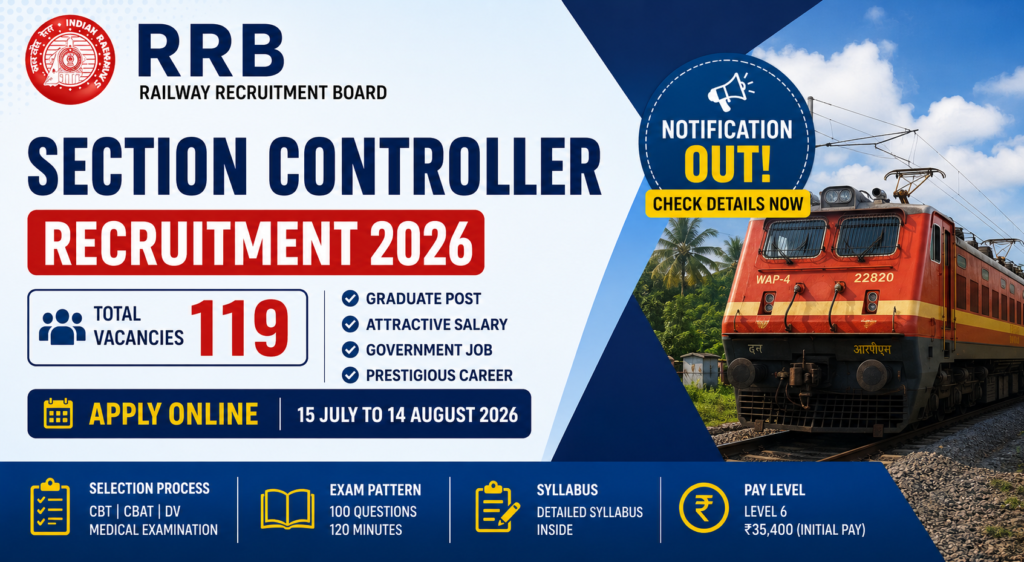 RRB Section Controller Recruitment 2026 Notification Out for 119 Vacancies